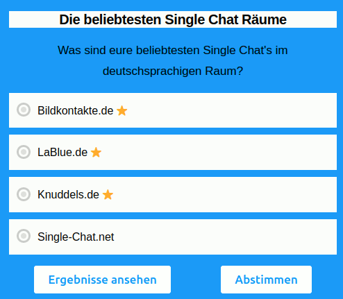 Abstimmung über die beliebstesten Single Chats in Deutschland, Österreich und der Schweiz